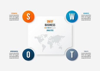 swot analysis business or marketing  infographic template.