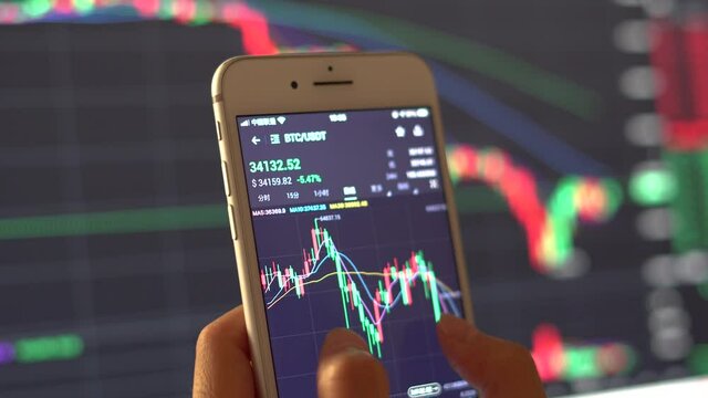 Buying and selling bitcoin