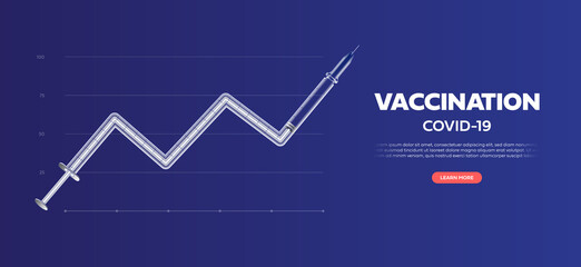 The number of vaccinations for COVID-19 has increased during this period.Illustration for medical publications. Preventive medicine. Web banner.