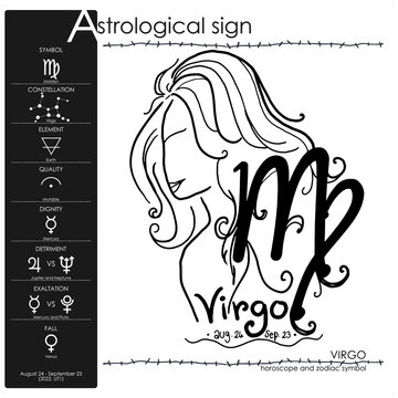 cute tattoo 12 zodiac, symbol and constellations for astrology, simple icon vector illustration design, black and white set, horoscope, 2022 zodiac sign dates