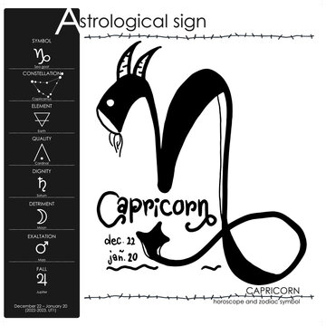 cute tattoo 12 zodiac, symbol and constellations for astrology, simple icon vector illustration design, black and white set, horoscope, 2022 zodiac sign dates