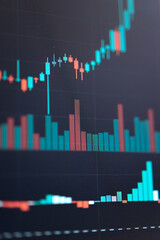 Fundamental and technical analysis for professional technical trading as concept. Digital graph of financial instruments with some indicators including of MACD. EMA and the volume analysis.	
