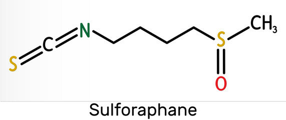 Sulforaphane, sulphoraphane molecule. It is isothiocyanate, antineoplastic agent, plant metabolite, antioxidant. Skeletal chemical formula