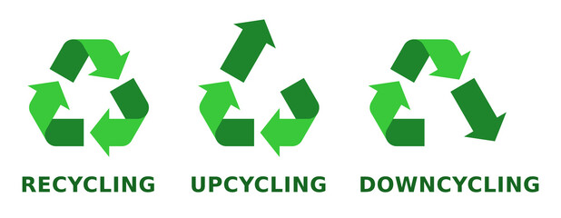 Recycling, upcycling, downcycling sign. Reusable waste. Sustainable lifestyle. Zero waste. Green living. Ethical consumerism. Recycle, upcycle, downcycle, icons. Vector illustration, flat, clip art. 