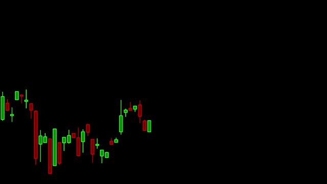 Trading candlesticks graph chart of stock market. Business statistics and Analytics value. Abstract finance background. - Powered by Adobe