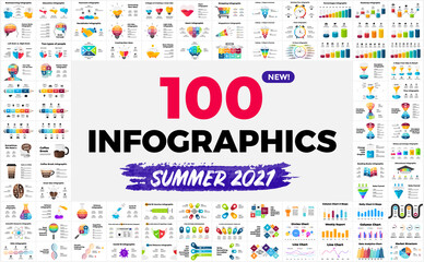 Fototapeta na wymiar 100 new infographics for summer 2021. Huge discounted collection of my best info graphic templates. Limited time offer!