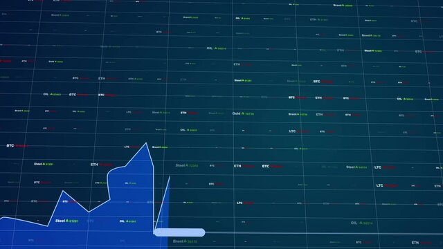 Digital Tableau of Stock Market Values. World stock exchange. Screen of stock charts.World prices for, oil, metals, cryptocurrency.