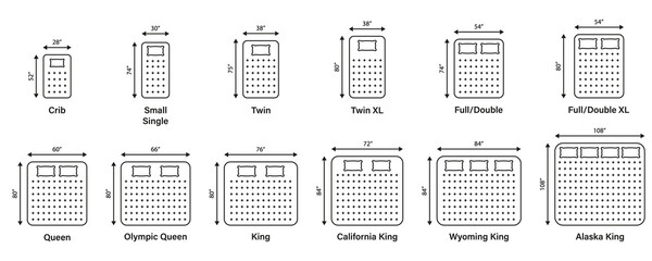 Mattress Sizes and Bed Dimensions. Dimension Measurements for Crib, Small Single, Twin, Full or Double, Queen and King Size Bed. Different Mattress Line Icons. Editable stroke. Vector illustration