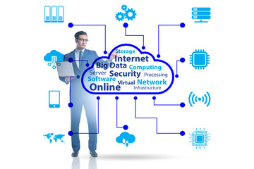 Cloud computing in technology concept