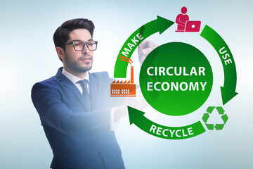 Concept of circular economy with businessman