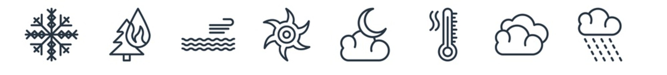 linear set of weather outline icons. line vector icons such as snow, wildfire, calm, tropical cyclone?, cloudy night, rainy vector illustration.