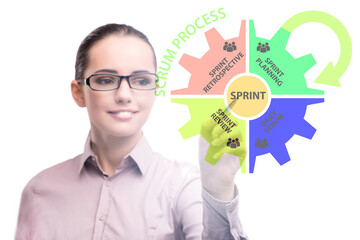 Businesswoman in agile process scrum method