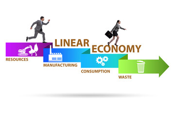 Fototapeta na wymiar Concept of linear economy with business people