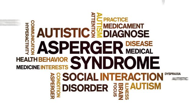 Asperger Syndrome Animated tag word cloud;text design animation kinetic typography seamless loop.