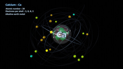 Atom of Calcium with Core and its 20 Electrons