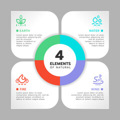 4 elements of nature with earth water wind and fire icon and text in diagram circle chart vector design