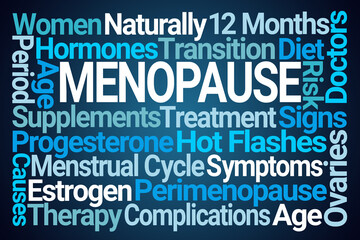 Menopause Word Cloud on Blue Background
