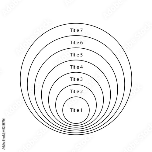7 Blank Concentric Circles Diagram Template Clipart Image Isolated On White Background Wall Mural Dzm1try