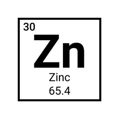 Zinc periodic table element icon. Vector chemical zinc element metal sign