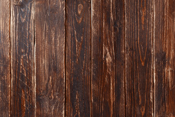 Wood background or texture.Vintage brown wood backdrop texture. Old painted wood wall. Blank space copy paste.