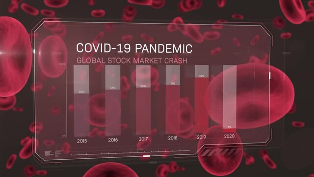 Animation of text covid 19 global stock market crash, with years and graph, over red blood cells