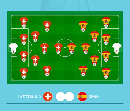 Football match Switzerland versus Spain, teams preferred lineup system on football field.