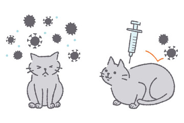 ウィルスに感染する猫と注射をする猫のイラスト