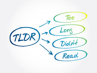 TLDR - Too Long Didn't Read acronym, business concept background