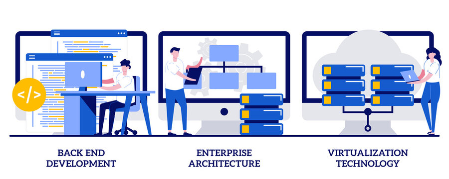 Back end development, enterprise architecture, virtualization technology concept with tiny people. Enterprise software vector illustration set. Programming, business operation planning metaphor