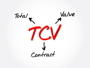 TCV - Total Contract Value acronym, business concept background