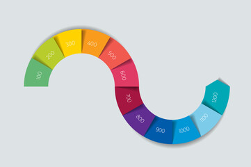 Arrows infographic template. Snake timeline.
