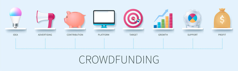 Crowdfunding banner with icons. Idea, advertising, contribution, platform, target, growth, support, profit icons. Web vector infographic in 3D style.