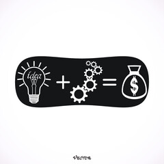 Business ideas and innovation leading to success