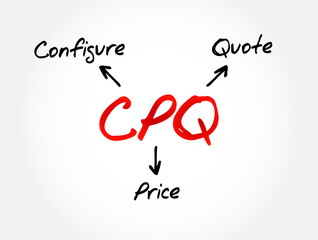 CPQ - Configure Price Quote acronym, business concept background