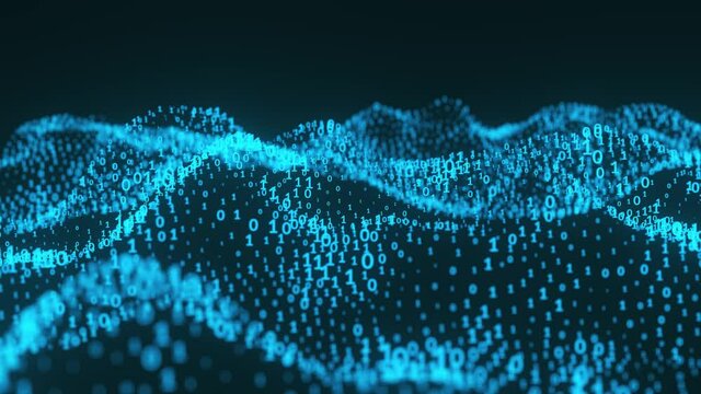 Abstract code surface loop
