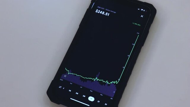 BNB 2 year chart on a black phone placed on a table  