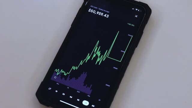 BTC 3 Months chart on a black phone placed on a table  