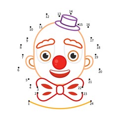 Educational game for kids. Dot to dot game for children. Illustration of cute clown.