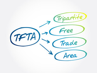 TFTA - Tripartite Free Trade Area acronym, business concept background