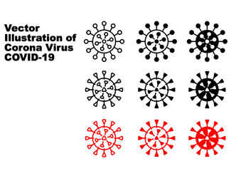vector illustration of virus and pathogen