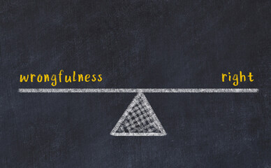 Concept of balance between wrongfulness and right. Chalk scales and words on it