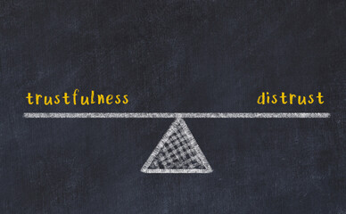 Concept of balance between trustfulness and distrust. Chalk scales and words on it - obrazy, fototapety, plakaty