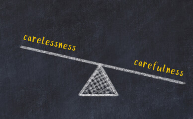 Chalk drawing of scales with words carelessness and carefulness. Concept of balance - obrazy, fototapety, plakaty
