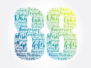 Happy 88th birthday word cloud, holiday concept background