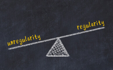 Chalk drawing of scales with words unregularity and regularity. Concept of balance