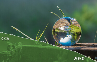 Net Zero Emissions Target