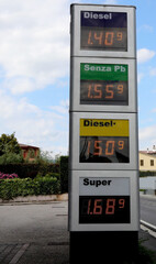 prices of gas station with four fuel types for sale