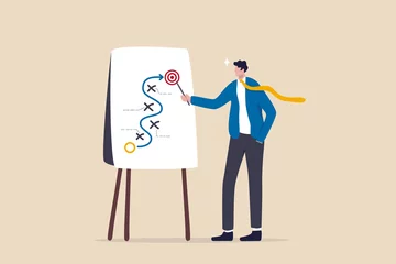Tuinposter Business strategy planning, marketing tactic or winning strategy to achieve target, project blocker and solution to be success concept, smart businessman presenting business strategy on whiteboard. © Nuthawut
