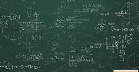 Composition of mathematical equations over green chalkboard