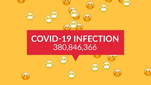 Animation of text covid 19 infection and rising number, and emojis over burning document, on yellow